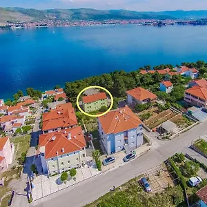 provjera dostupnosti